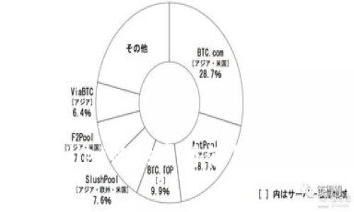 TPWallet的缺点与使用风险分析