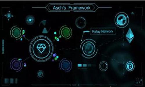 

比特币钱包地址的生成算法详解