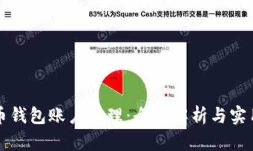 比特币钱包账户管理：全面解析与实用指南