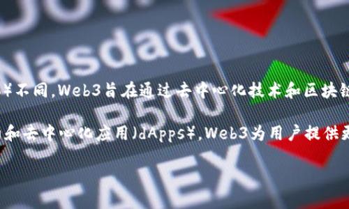 Web3，通常被称为“去中心化网络”，是互联网发展的第三个阶段。与传统的Web1（静态网页）和Web2（用户生成内容与社交媒体）不同，Web3旨在通过去中心化技术和区块链来赋予用户更多的控制权和所有权。Web3的核心理念是去中心化、开放性和用户自主性。

在Web3中，用户不仅是信息的消费方，更是内容和数据的拥有者，他们可以直接参与到网络的治理和经济活动中。通过智能合约和去中心化应用（dApps），Web3为用户提供更透明、更安全的在线互动方式。此外，Web3还结合了加密货币和数字资产，使得用户能够以新的方式进行价值交换和行业创新。

总的来说，Web3代表着互联网的一种新思维方式，其目标是实现一个更加公平和可持续的网络环境。