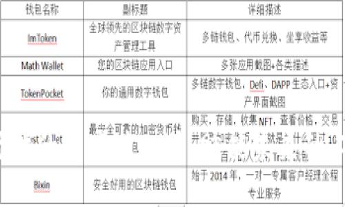 Web3时代的生产力工具：赋能未来的工作方式