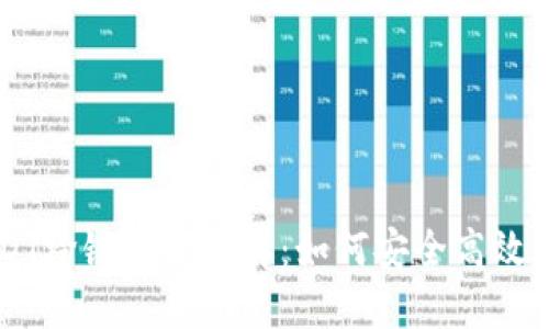 TP钱包与USDT跨链转账详解：如何安全高效进行跨链交易