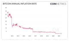 jiaotiTP钱包提币教程：轻松将USDT提取到