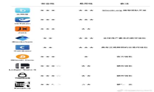   
Web3：如何彻底改变互联网的未来