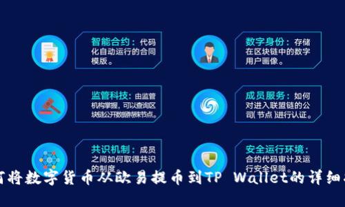 如何将数字货币从欧易提币到TP Wallet的详细指南