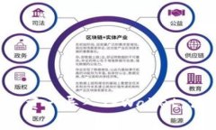 如何将火币（Huobi）资产导入TPWallet：