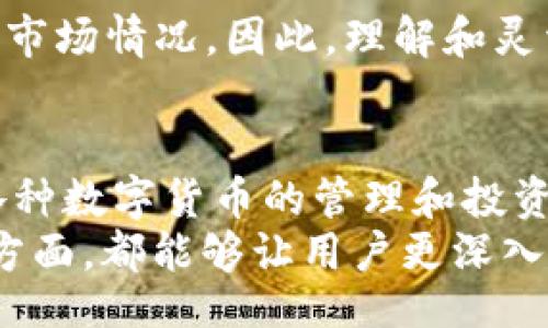 withdraw
在TPWallet上兑换数字货币的最佳选择
keywordsTPWallet, 数字货币兑换, 交易平台, 加密货币投资/keywords
/withdraw

什么是TPWallet？
TPWallet是一款便捷的数字货币钱包，支持多种加密货币的存储、发送和接收。它具有安全性高、使用方便、交易快速等特点，旨在为用户提供最佳的数字货币管理体验。在TPWallet中，用户不仅可以保存自己的数字资产，还可以进行兑换和交易，满足不同用户的需求。

TPWallet支持多种加密货币，包括比特币、以太坊、莱特币等主流币种，用户可以在平台内轻松地进行资产的管理。此外，TPWallet也提供了与不同交易所的对接功能，用户可以根据实时汇率进行兑换。

TPWallet兑换的优势
在TPWallet上进行数字货币的兑换，有以下几个显著的优势：
ul
listrong用户友好的界面：/strongTPWallet的设计直观，用户可以轻松地找到需要的功能，快速完成兑换流程。/li
listrong安全性：/strongTPWallet采取了多种安全措施，如双重验证、私钥管理等，确保用户资产的安全。/li
listrong多币种支持：/strong支持市场上大多数主流的数字货币，方便用户在同一平台上进行多种货币的兑换。/li
listrong实时汇率：/strongTPWallet提供实时的汇率信息，用户可以随时掌握市场动态，选择最佳的兑换时机。/li
listrong低手续费：/strong相比其他交易平台，TPWallet的兑换手续费相对较低，用户在交易时可以节省不少费用。/li
/ul

如何在TPWallet上进行兑换？
在TPWallet上进行数字货币兑换相对简单，用户可以按照以下步骤进行操作：
ol
listrong下载并安装TPWallet：/strong首先，用户需要从官方网站或应用商店下载TPWallet，并根据提示完成安装。/li
listrong注册账号：/strong如没有账号，用户需注册一个新账号，并完成身份验证，确保其身份真实合法。/li
listrong充值资产：/strong用户需要将目标兑换的数字货币充值到TPWallet中，支持的方法有转账或通过其他钱包进行充值。/li
listrong选择兑换：/strong在主页上，用户可以找到“兑换”选项，点击后选择需要兑换的币种及数量。/li
listrong确认交易：/strong在确认兑换信息无误后，用户需点击“确认交易”，并根据提示完成加密货币的兑换。/li
listrong查看资产：/strong兑换完成后，用户可以在钱包中查看其新的资产余额。/li
/ol

在TPWallet上兑换什么比较好？
在TPWallet上，用户可以选择多种不同的数字货币进行兑换。根据市场行情和个人需求，选择合适的币种进行兑换至关重要。以下是当前比较热门且适合在TPWallet上进行兑换的数字货币：
ul
listrong比特币（BTC）：/strong作为市场上最受欢迎的数字货币，比特币的流动性很高，适合进行长期投资或短期交易。/li
listrong以太坊（ETH）：/strong以太坊凭借其强大的智能合约功能，受到许多投资者的喜爱，适合进行技术投资。/li
listrong稳定币（如USDT）：/strong稳定币在市场波动较大时可以作为避风港，适合将资产转为稳定币以规避风险。/li
listrong其他主流币种（如Litecoin、Ripple等）：/strong这些币种的价格波动较大，适合风险承受能力较强的投资者进行短线交易。/li
/ul

相关问题解答

问题1：在哪里可以找到TPWallet的最新消息和更新？
TPWallet用户可以通过以下几个渠道获取最新消息和更新：
ul
listrong官方网站：/strong访问TPWallet的官方网站，通常会有最新的更新信息和公告。/li
listrong社交媒体：/strong关注TPWallet的官方社交媒体账户（如Twitter、Facebook、Telegram等），可以及时接收到项目团队发布的各种信息。/li
listrong社区论坛和讨论组：/strong加入TPWallet相关的社区论坛或在线讨论组，用户可以与其他用户进行交流，获取实用的使用经验和建议。/li
listrong博客和媒体报道：/strong有些加密货币媒体会定期报道TPWallet的动态，用户可以通过这些第三方媒体获取相关信息。/li
/ul

通过这些渠道，用户不仅可以了解TPWallet的最新动态，还能够掌握整个加密货币市场的方向，为日后的投资决策提供参考。

问题2：TPWallet的安全性如何？
安全性是数字货币钱包用户最为关注的问题之一，TPWallet采取了多种安全措施以确保用户资产的安全：
ul
listrong私钥管理：/strongTPWallet允许用户完全控制自己的私钥，私钥不会被保存于中央服务器，降低了资产被黑客攻击的风险。/li
listrong双重认证：/strong为增强账户安全，TPWallet引入了双重认证功能，用户在登录或进行敏感操作时需要进行第二层验证。/li
listrong加密技术：/strongWallet采用先进的加密技术对用户数据和交易信息进行保护，确保用户隐私不被泄露。/li
listrong定期安全审计：/strongTPWallet会定期进行安全审计，以发现潜在的安全隐患，并及时采取相应措施进行修补。/li
listrong用户教育：/strongTPWallet还会定期举办用户教育活动，提高用户的安全意识，从而减少因用户操作不当造成的资产损失。/li
/ul

综上所述，TPWallet在安全性方面采取了多个层面的保障措施，为用户提供了一个相对安全的数字货币存储和管理环境。

问题3：TPWallet与其他数字钱包的比较
在众多数字货币钱包中，TPWallet与其它钱包在功能、使用体验、安全性等方面存在一些差异：
ul
listrong功能多样性：/strongTPWallet的功能相对全面，不仅支持多币种存储、发送和接收。在交易功能方面也相对强大，用户可以直接在钱包内进行交易，而无需跳转到其他平台。同时许多钱包的功能相对单一，不能满足用户多样化的需求。/li
listrong用户体验：/strongTPWallet的界面简洁且用户友好，对于初学者来说容易上手。而某些功能复杂的钱包，可能会让用户感到困惑和不适应。/li
listrong安全保障：/strongTPWallet采用的安全措施相对完善，许多其他钱包在安全性上可能并未做到如此严密，用户资产的安全风险相对较大。/li
listrong手续费：/strongTPWallet的交易手续费较低，而部分钱包的交易费用较高，这可能会对用户的交易成本产生影响。/li
listrong社区支持：/strongTPWallet在用户社区的活跃度较高，用户可以相对容易地解决在使用过程中遇到的问题，而某些钱包的用户支持相对薄弱，用户在遇到问题时可能难以获取有效的帮助。/li
/ul

因此，TPWallet在多方面的表现相比其他数字货币钱包要优越，值得用户进行选用。

问题4：如何选择适合自己的数字货币投资策略？
在进行数字货币投资时，选择适合自己的投资策略至关重要。以下是一些常用的投资策略：
ul
listrong长期持有（HODL）：/strong这是很多投资者首选的策略，投资者购买某种数字货币并长期持有，待其价值上涨后再出售。这种策略适合看好某种数字货币的长期前景的投资者。/li
listrong短期交易（Trading）：/strong通过对市场的频繁分析，短期交易者会在短时间内频繁买入和卖出，获取短期内的利润。这种策略适合有一定经验、能够承受市场波动风险的投资者。/li
listrong定投策略（DCA）：/strong定期定额投资策略，即每隔一定时间购买固定金额的数字货币。这样可以分散风险，避免因市场波动造成的损失，适合大多数人士，特别是普通投资者。/li
listrong套利策略：/strong利用不同交易所之间的价格差异，在低价格交易所买入并高价格交易所卖出，从中获利。这需要投资者具有较强的市场敏感度。/li
listrong组合投资策略：/strong通过组合多种不同类型的数字货币，形成投资组合，以减少单一资产风险，增强投资的稳定性。/li
/ul

选择合适的投资策略需要考虑自身的风险承受能力、市场趋势以及个人的知识水平等因素。不同的投资策略针对不同的市场情况，因此，理解和灵活运用这些策略非常重要。

总结
TPWallet是一款全面而安全的数字货币钱包，提供了多种便利的交易和兑换功能。用户可以相对轻松地在平台上进行各种数字货币的管理和投资。在进行数字货币投资时，选择适合自己的币种和策略，可以帮助用户更好地把握市场机会，实现资产的增值。
希望本文能对用户在TPWallet上的交易和兑换决策提供参考和帮助，无论是从安全性、操作、功能还是选择投资策略等方面，都能够让用户更深入地了解TPWallet及其优势。