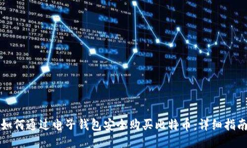 如何通过电子钱包安全购买比特币：详细指南