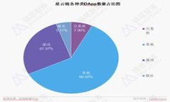Web3担保交易的未来：去中心化交易的