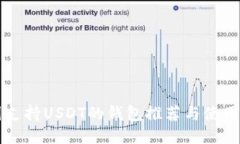 中国支持USDT的钱包推荐与使用指南