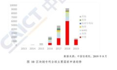 腾讯招聘Web3人才：引领未来区块链与去中心化应