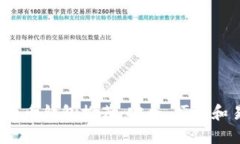 2023年最佳比特币钱包推荐：安全、便捷和易于使
