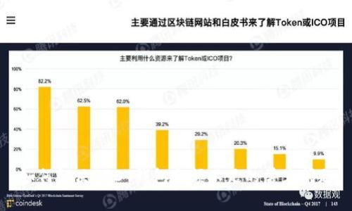 如何解决USDT钱包余额不足的常见问题