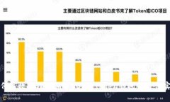 如何高效管理与销售USDT：Token钱包的最