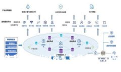 如何使用TPWallet触发智能合约：完整指