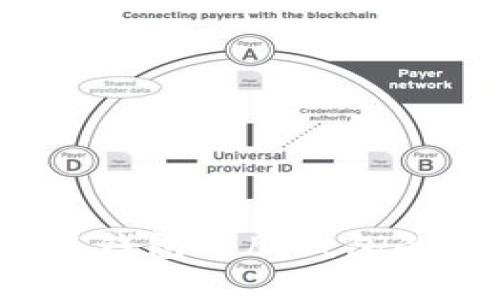 深入解析比特币：纸钱包与脑钱包的安全性与使用指南