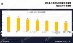 大神教你如何下载TPWallet：一步步详细