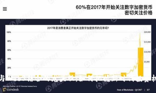 AI与Web3结合的龙头股：如何把握新时代投资机会