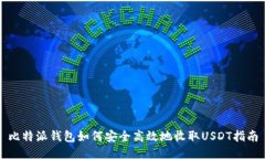 比特派钱包如何安全高效地收取USDT指