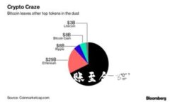 如何将TP钱包中的USDT安全转账至合约地