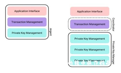 全面解析比特派钱包的转币操作指南